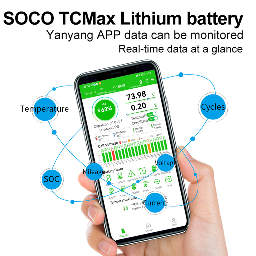 Super Soco TC TS Big Battery 6 - 72V 30Ah Lifepo4 Battery Pack recension och pris